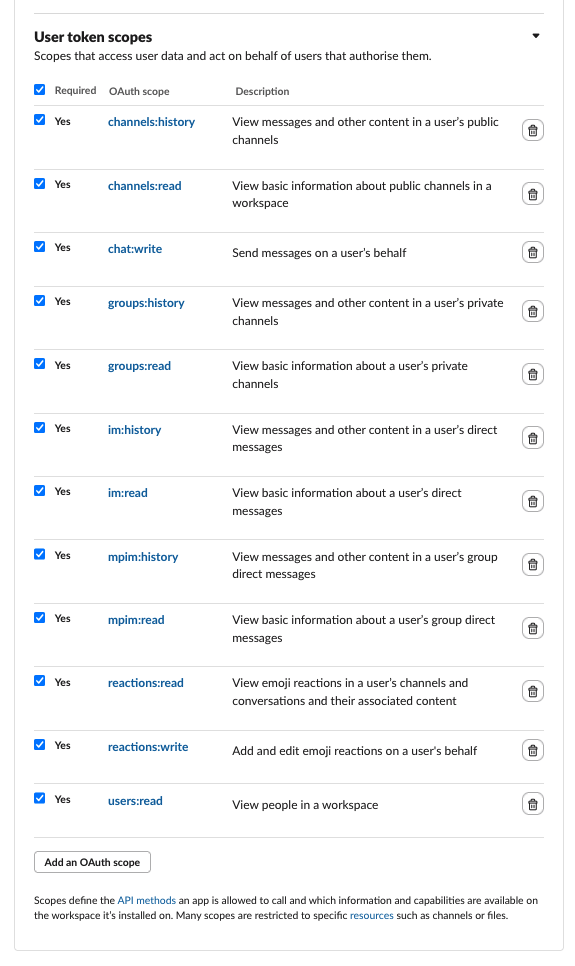 User Token Scopes — all twelve required scopes listed